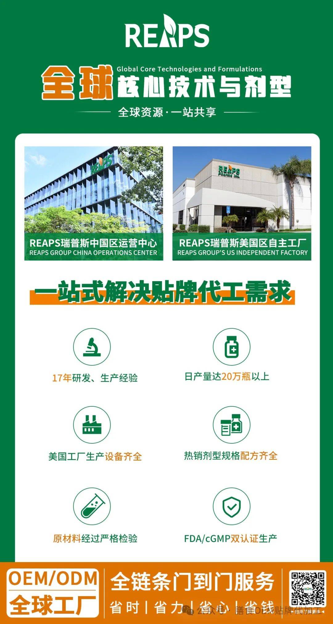REAPS瑞普斯 全球營養保健食品代工巨擘，以資深科研團隊鑄就強大技術服務