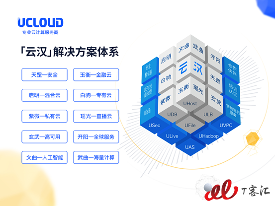 T客匯盤點|2017年備受關注的20家企業級服務公司 技術驅動的未來之選